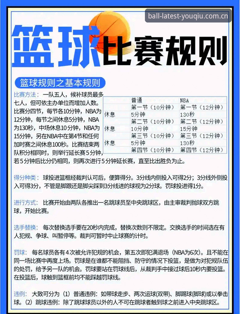 有球体育最新V3版本 有球体育V3版本实用指南:从数据更新机制到赛事筛选流程详解