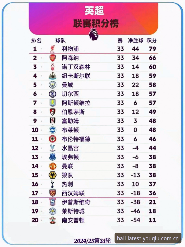 有球体育最新英超赔率数据2026最新版本深度分析：你的选择，决定你的胜率